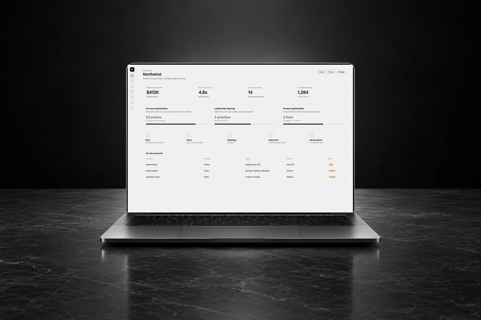 The WiseOrg home dashboard on a laptop